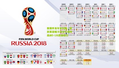 联赛杯青年军闪耀，恩凯蒂亚帽子戏法引领阿森纳5-1大胜桑德兰