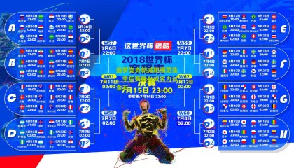 追梦变身新减肥模范生，季后赛舞台成实力试金石