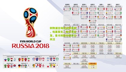 利物浦主场迎战伯恩利，埃基蒂克、维尔茨首发，麦卡利斯特替补引关注